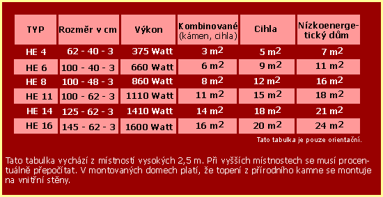 tepelna-potreba2 (7K)